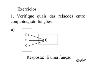 Exercícios
1. Verifique quais das relações entre
conjuntos, são funções.
a)
         m
         n        0
         o

         Resposta: É uma função
                                  EAA
 