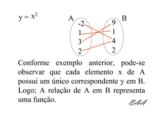 y= x2         A                 B
                  -2        9
                  1         1
                  3         4
                  2         2
Conforme exemplo anterior, pode-se
observar que cada elemento x de A
possui um único correspondente y em B.
Logo; A relação de A em B representa
uma função.                       EAA
 