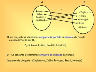 Roma    Lisboa   Brasília   Londres       Brasil f Ao conjunto A, chamamos  conjunto de partida   ou  domínio   da função  e representa-se por D f ; D f  = { Roma, Lisboa, Brasília, Londres}    Ao conjunto B chamamos  conjunto de chegada   da função; Conjunto de chegada = {Inglaterra, Itália, Portugal, Brasil, Holanda}    Inglaterra    Itália    Holanda    Portugal A B 