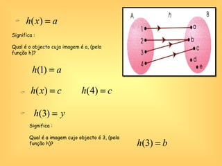 Significa : Qual é o objecto cuja imagem é a, (pela função h)?    Significa : Qual é a imagem cujo objecto é 3, (pela função h)? 