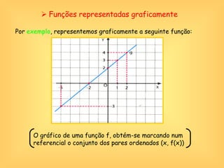      Funções representadas graficamente Por  exemplo , representemos graficamente a seguinte função: O gráfico de uma função f, obtém-se marcando num referencial o conjunto dos pares ordenados (x, f(x)) 