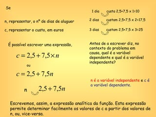 1 dia  custa 2,5+7,5 x 1=10 2 dias  custam 2,5+7,5 x 2=17,5 3 dias  custam 2,5+7,5 x 3=25 Se n, representar, o nº de dias de aluguer c, representar o custo, em euros É possível escrever uma expressão,  Antes de a escrever diz, no contexto do problema em causa, qual é a variável dependente e qual é a variável independente? n é a variável independente  e  c é a variável dependente. ou Escrevemos, assim, a expressão analítica da função. Esta expressão permite determinar facilmente os valores de c a partir dos valores de n, ou, vice-versa. n 