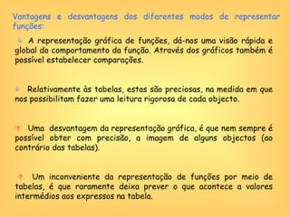 Vantagens e desvantagens dos diferentes modos de representar funções:       A representação gráfica de funções, dá-nos uma visão rápida e global do comportamento da função. Através dos gráficos também é possível estabelecer comparações.     Relativamente às tabelas, estas são preciosas, na medida em que nos possibilitam fazer uma leitura rigorosa de cada objecto.    Uma  desvantagem da representação gráfica, é que nem sempre é possível obter com precisão, a imagem de alguns objectos (ao contrário das tabelas).      Um inconveniente da representação de funções por meio de tabelas, é que raramente deixa prever o que acontece a valores intermédios aos expressos na tabela.   