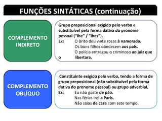 COMPLEMENTO INDIRETO COMPLEMENTO OBLÍQUO Grupo preposicional exigido pelo verbo e substituível pela forma dativa do pronome pessoal (“lhe” / “lhes”). Ex:  O Brito deu vinte rosas  à namorada. Os bons filhos obedecem  aos pais. O polícia entregou o criminoso  ao juiz   que o  libertara. Constituinte exigido pelo verbo, tendo a forma de grupo preposicional (não substituível pela forma dativa do pronome pessoal) ou grupo adverbial. Ex:  Eu não gosto  de   pão. Nas férias irei  a Paris. Não saias  de casa  com este tempo. FUNÇÕES SINTÁTICAS (continuação) 