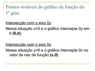 Pontos notáveis do gráfico da função do
1º grau
Intersecção com o eixo 0y
Nessa situação x=0 e o gráfico intercepta 0y em
  b (0,b).

Intersecção com o eixo 0x
Nessa situação y=0 e o gráfico intercepta 0x no
  valor da raiz da função (x,0).
 