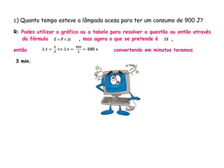 c) Quanto tempo esteve a lâmpada acesa para ter um consumo de 900 J?

R: Podes utilizar o gráfico ou a tabela para resolver a questão ou então através
   da fórmula              , mas agora o que se pretende é      ,

então                                   convertendo em minutos teremos

3 min.
 