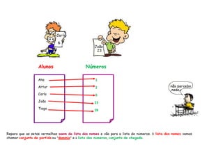 Alunos                      Números

                  Ana                              1
                  Artur                            2
                  Carlo                            6
                  João                             23
                  Tiago
                                                   28




Repara que as setas vermelhas saem da lista dos nomes e vão para a lista de números. À lista dos nomes vamos
chamar conjunto de partida ou “domínio” e à lista dos números, conjunto de chegada.
 