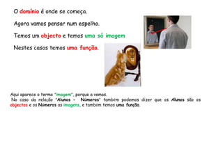 O domínio é onde se começa.

 Agora vamos pensar num espelho.

 Temos um objecto e temos uma só imagem

 Nestes casos temos uma função.




Aqui aparece o termo “imagem”, porque a vemos.
 No caso da relação “Alunos - Números” também podemos dizer que os Alunos são os
objectos e os Números as imagens, e também temos uma função.
 