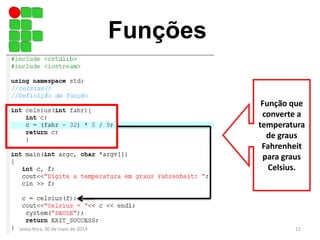 Funções
Função que
converte a
temperatura
de graus
Fahrenheit
para graus
Celsius.
sexta-feira, 30 de maio de 2014 12
 