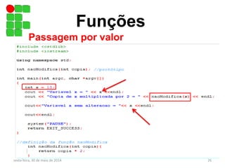 Funções
Passagem por valor
sexta-feira, 30 de maio de 2014 26
 