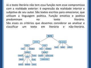 Já o texto literário não tem essa função nem esse compromisso
com a realidade exterior: é expressão da realidade interior e
subjetiva de seu autor. São textos escritos para emocionar, que
utilizam a linguagem poética. Função emotiva e poética
predominam no texto literário.
São esses os critérios que devemos considerar ao analisar e
classificar um texto em literário e não-literário.
 