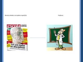 Revista voltada a um público específico Professor
 