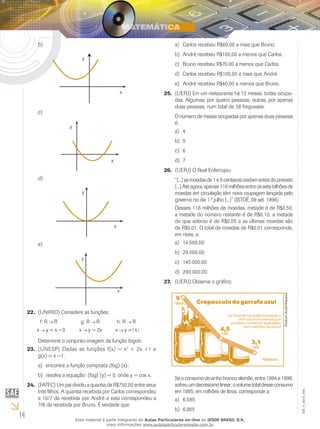 14
EM_V_MAT_004
	b)	
y
x
c)	
y
x
d)	
y
x
e)	
y
x
(UNIRIO) Considere as funções:22.	
f: R R
x y = x −3
g: R R
x y = 2x
h: R R
x y = x
Determine o conjunto-imagem da função fogoh.
(UNESP) Dadas as funções f(x) = x23.	 2
+ 2x +1 e
g(x) = x −1,
encontre a função composta (fog) (x);a)	
resolva a equação: (fog) (y) = 0, onde y = cos x.b)	
(FATEC) Um pai dividiu a quantia de R$750,00 entre seus24.	
três filhos. A quantia recebida por Carlos correspondeu
a 10/7 da recebida por André e esta correspondeu a
7/8 da recebida por Bruno. É verdade que:
Carlos recebeu R$60,00 a mais que Bruno.a)	
André recebeu R$100,00 a menos que Carlos.b)	
Bruno recebeu R$70,00 a menos que Carlos.c)	
Carlos recebeu R$100,00 a mais que André.d)	
André recebeu R$40,00 a menos que Bruno.e)	
(UERJ) Em um restaurante há 12 mesas, todas ocupa-25.	
das. Algumas, por quatro pessoas; outras, por apenas
duas pessoas, num total de 38 fregueses.
O número de mesas ocupadas por apenas duas pessoas
é:
4a)	
5b)	
6c)	
7d)	
(UERJ) O Real Enferrujou26.	
“[...]asmoedasde1e5centavosoxidamantesdoprevisto
[...]Atéagora,apenas116milhõesentreossetebilhõesde
moedas em circulação têm nova roupagem lançada pelo
governo no dia 1.º julho [...]” (ISTOÉ, 09 set. 1998)
Desses 116 milhões de moedas, metade é de R$0,50,
a metade do número restante é de R$0,10, a metade
do que sobrou é de R$0,05 e as últimas moedas são
de R$0,01. O total de moedas de R$0,01 corresponde,
em reais, a:
14.500,00a)	
29.000,00b)	
145.000,00c)	
290.000,00d)	
(UERJ) Observe o gráfico:27.	
ProductAudit/Expand.
Seoconsumodevinhobrancoalemão,entre1994e1998,
sofreuumdecréscimolinear,ovolumetotaldesseconsumo
em 1995, em milhões de litros, corresponde a:
6,585a)	
6,955b)	
Esse material é parte integrante do Aulas Particulares on-line do IESDE BRASIL S/A,
mais informações www.aulasparticularesiesde.com.br
 