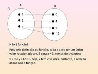 Não é função!
Pois pela definição de função, cada x deve ter um único
valor relacionado a y. E para x = 3, temos dois valores:
y = 9 e y =12. Ou seja, x tem 2 valores, portanto, a relação
acima não é função.
B
1
2
3
12
0
4
9
A
c)
 