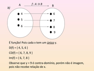 É função! Pois cada x tem um único y.
D(f) = { 4, 5, 6 }
CD(f) = { 6, 7, 8, 9 }
Im(f) = { 6, 7, 8 }
Observe que y = 9 é contra-domínio, porém não é imagem,
pois não recebe relação de x.
B
4
5
6
9
6
7
8
A
b)
f : A → B
 