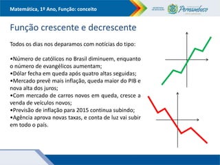 Matemática, 1º Ano, Função: conceito
Todos os dias nos deparamos com notícias do tipo:
•Número de católicos no Brasil diminuem, enquanto
o número de evangélicos aumentam;
•Dólar fecha em queda após quatro altas seguidas;
•Mercado prevê mais inflação, queda maior do PIB e
nova alta dos juros;
•Com mercado de carros novos em queda, cresce a
venda de veículos novos;
•Previsão de inflação para 2015 continua subindo;
•Agência aprova novas taxas, e conta de luz vai subir
em todo o país.
Função crescente e decrescente
 