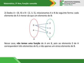 Matemática, 1º Ano, Função: conceito
2) Dados A = {0, 4} e B = {2, 3, 5}, relacionamos A e B da seguinte forma: cada
elemento de A é menor do que um elemento de B:
Nesse caso, não temos uma função de A em B, pois ao elemento 0 de A
correspondem três elementos de B, e não apenas um único elemento de B.
0 ∙
4 ∙
∙ 2
∙ 3
∙ 5
A B
 
