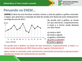 Matemática, 1º Ano, Função: conceito
Pensando no ENEM...
(ENEM) O dono de uma farmácia resolveu colocar a vista do público o gráfico mostrado
a seguir, que apresenta a evolução do total de vendas (em Reais) de certo medicamento
ao longo do ano de 2011. De acordo com o gráfico, os meses
em que ocorreram, respectivamente,
a maior e a menor venda absoluta
em 2011 foram
a) março e abril.
b) março e agosto.
c) agosto e setembro.
d) junho e setembro.
e) junho e agosto.
De acordo com o gráfico, os meses em que ocorreram, respectivamente, a maior e a
menor venda absolutas em 2011 foram junho e agosto. Portanto item E.
Agora analise os intervalos onde aconteceram crescimento (aumento) ou decrescimento
(queda) das vendas do medicamento em questão.
Imagem: INEP-MEC
 