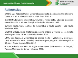 Matemática, 1º Ano, Função: conceito
Referências
DANTE, Luiz Roberto Dante. Matemática: contexto & aplicações / Luiz Roberto
Dante. – 2. ed. – São Paulo: Ática, 2013. Obra em 3 v.
BIANCHINI, Edwaldo. Matemática, volume 1: versão beta / Edwaldo Bianchini,
Herval Paccola. 2. ed. Ver. E ampl. – São Paulo: Moderna 1995.
BUCCHI, Paulo. Curso prático de matemática / Paulo Bucchi – São Paulo:
Moderna, 1998.
STOCCO SMOLE, Kátia. Matemática: ensino médio 1 / Kátia Stocco Smole,
Maria Ignez Diniz. - 8. ed. São Paulo: Saraiva 2013.
LIMA, Elon Lages. A Matemática do ensino médio – volume 1 / Elon Lages
Lima, Paulo Cezar Pinto Carvalho, Eduardo Wagner, Augusto César Morgado. –
10. ed. – Rio de Janeiro: SBM, 2012.
BORBA, Fabiana Machado de. Jogos matemáticos para o ensino de função /
Fabiana Machado de Borba. – Canoas, 2008.
 