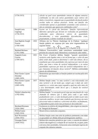8
(1736-1813) cálculo na qual essas quantidades entrem de alguma maneira,
combinadas ou não com outras quantidades cujos valores são
dados e invariáveis, enquanto que as quantidades da função podem
receber todos os valores possíveis. Assim, nas funções são
consideradas apenas as quantidades assumidas como variáveis e
não as constantes que aparecem combinadas a elas”.
Joseph-Louis
Lagrange
(1736-1813)
1806 Lecons sur le calcul des functions: “funções representavam
diferentes operações que deviam ser realizadas em quantidades
conhecidas para obterem-se valores de quantidades
desconhecidas, e estas quantidades desconhecidas eram,
propriamente, o último resultado do cálculo”.
Jean Baptiste Joseph
Fourier
(1768-1830)
1822 Afirmou em La Théorie Analytique de la Chaleur: “qualquer
função poderia ser expressa por uma série trigonométrica da
seguinte forma:
𝑓(𝑥) =
𝑎0
2
= ∑ [𝑎 𝑛 𝑐𝑜𝑠
𝑛𝜋𝑥
𝑙
+ 𝑏 𝑛 𝑠𝑒𝑛
𝑛𝜋𝑥
𝑙
]
∞
𝑛=1Benhard Bolzano
(1781-1848)
1817 Publicou Functionlehre, onde conceituou continuidade muito
próximo do conceito atual. Demostrou o teorema do valor médio.
Augustin Louis
Cauchy
(1789-1857)
1821 Em Cours d’analyse definiu função: “quando quantidades
variáveis estão ligadas entre si de tal forma que, o valor de uma
delas sendo dado, pode-se determinar o valor das demais, diz-se
usualmente que estas quantidades são expressas por meio de uma
delas, que toma o nome de variável independente; e as outras
quantidades expressas por meio da variável independente são o
que chamamos de funções dessa variável”. Definiu continuidade
através de infinitésimos.
Peter Gustav Lejune
Dirichlet
(1805-1859)
-- Demonstrou que nem todas as funções podem ser escritas pela série
de Fourier.
Peter Gustav Lejune
Dirichlet
(1805-1859)
1837 Definiu função como: “se uma variável y está relacionada com
uma variável x de tal modo que, sempre que é dado um valor
numérico a x, existe uma regra segundo a qual um valor único de
y fica determinado, então diz-se que y é função da variável
independente x”.
Nikilái Lobatchevsky
(1792-1856)
-- Definiu função: “a concepção geral exige que uma função de x seja
chamada de número que é dado para cada x que muda
gradualmente com x, o valor da função pode ser dado ou por uma
expressão analítica, ou por uma condição que favoreça um meio
para testar todos os números e selecionar um deles; ou finalmente,
a dependência pode existir mas permanecer desconhecida”.
Bernhard Riemann
(1826-1866)
-- Esclareceu os critérios de integrabilidade, e deu origem ao conceito
de “Integral de Riemann”.
Phillip Cantor
(1845-1918)
-- Desenvolveu a teoria dos conjuntos.
Karl Weisrstrass
(1858-1932)
-- Definiu função como uma série de potência juntamente com todas
as que podem ser obtidas dela por prolongamento analítico.
Giuseppe Peano
(1858-1932)
-- Definiu três conceitos primitivos que o zero, o conceito de número
(inteiro não-negativo) e a relação de ser sucessor de, os quais, junto
com seus cinco postulados, forneceram uma construção rigorosa do
conjunto dos números naturais.
 