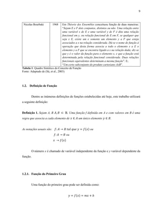 9
Nicolas Bourbaki 1968 Em Théorie des Ensembles conceituou função de duas maneiras:
“Sejam E e F dois conjuntos, distintos ou não. Uma relação entre
uma variável x de E e uma variável y de F é dita uma relação
funcional em y, ou relação funcional de E em F, se qualquer que
seja x E, existe um e somente um elemento y a F que esteja
associados a x na relação considerada. Dá-se o nome de função à
operação que desta forma associa a todo o elemento x a E o
elemento y a F que se encontra ligado a x na relação dada; diz-se
que y é o valor da função para o elemento x, e que a função está
determinada pela relação funcional considerada. Duas relações
funcionais equivalentes determinam a mesma função”. E;
“Um certo subconjunto do produto cartesiano AxB”.
Tabela 1: Quadro Sintótico do Conceito de Função
Fonte: Adaptado de (Sá, et al., 2003)
1.2. Definição de Função
Dentre as inúmeras definições de funções estabelecidas até hoje, este trabalho utilizará
a seguinte definição:
Definição 1. Sejam A, B 𝐴, 𝐵 ⊂ ℝ. Uma função f definida em A e com valores em B é uma
regra que associa a cada elemento de 𝑥 ∈ 𝐴 um único elemento 𝑦 ∈ 𝐵.
As notações usuais são: 𝑓: 𝐴 → 𝐵 𝑡𝑎𝑙 𝑞𝑢𝑒 𝑦 = 𝑓(𝑥) ou
𝑓: 𝐴 → 𝐵 ou
𝑥 → 𝑓(𝑥)
O número x é chamado de variável independente da função e y variável dependente da
função.
1.2.1. Função do Primeiro Grau
Uma função do primeiro grau pode ser definida como:
𝑦 = 𝑓(𝑥) = 𝑚𝑥 + 𝑏
 