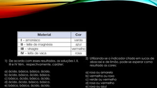 1) De acordo com esses resultados, as soluções I, II,
III e IV têm, respectivamente, caráter:
a) ácido, básico, básico, ácido.
b) ácido, básico, ácido, básico.
c) básico, ácido, básico, ácido.
d) ácido, ácido, básico, básico.
e) básico, básico, ácido, ácido.
2) Utilizando-se o indicador citado em sucos de
abacaxi e de limão, pode-se esperar como
resultado as cores:
a) rosa ou amarelo
b) vermelho ou roxo
c) verde ou vermelho
d) rosa ou vermelho
e) roxo ou azul
 
