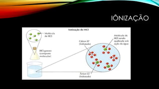 IÔNIZAÇÃO
 