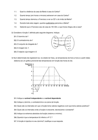 1.1.    Qual é a distância da casa da Marta à casa do Carlos?

   1.2.    Quanto tempo (em horas e minutos) estiveram em casa do Carlos?

   1.3.    Quanto tempo demorou o Francisco a ver os CD’ s do irmão da Marta?

   1.4.    Durante toda esta viagem, quantos quilómetros percorreu a Marta?

   1.5.    Sabendo que o Francisco saiu de casa às 15h 30m, a que horas chegou ele a casa?


2. Considere a função f, definida pelo seguinte diagrama. Indique:

   2.1. O domínio de f

   2.2. O contradomínio de f

   2.3. O conjunto de chegada de f

   2.4. A imagem de -1

   2.5. O objecto cuja imagem é 3


3. Num determinado dia registaram-se, na cidade de Viseu, as temperaturas de hora a hora e a partir delas
   elaborou-se um gráfico previsível das temperaturas em função das horas do dia.




   3.1. Indique a variável independente e a variável dependente.

   3.2. Indique o domínio, o contradomínio e os zeros da função.

   3.3. Quais são os intervalos em que a função toma valores negativos e em que toma valores positivos?

   3.4. Quais são os intervalos onde a função é crescente, decrescente e constante?

   3.5. Indique os extremos absolutos da função (máximo e mínimo).

   3.6. Quando é que a temperatura foi inferior a 4º C ?

   3.7. A função é injectiva no seu domínio? Justifique a sua resposta.
 