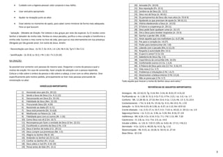     Cuidado com a higiene pessoal: odor corporal e mau hálito.                                          20) Amizade (Pv. 18:24)
                                                                                                              21) Boa reputação (Pv. 22:1)
         Usar vestuário apropriado.                                                                          22) Lembre-se de Deus (Ec. 12:1)
                                                                                                              23) Deus nos dá força (Is. 40:31)
         Ajudar na recepção junto ao altar.                                                                  24) Os pensamentos de Deus são mais altos (Is. 55:8-9)
                                                                                                              25) Ajudando os que precisam de ajuda (Is. 58:10,11)
         Estar atento no momento do apelo, para saber como ministrar da forma mais adequada.                 26) Vitória obedecendo a Deus (Jr. 10:23)
          Para os que buscam:                                                                                 27) O futuro e a esperança (Jr. 29:11)
                                                                                                              28) Deus pode fazer qualquer coisa (Jr. 32:17)
- Salvação - (Modelo de Oração: Pai Celeste e dou graças por este dia especial. Eu O recebo como              29) Ore a Deus para receber respostas (Jr. 33:3)
Senhor e Salvador da minha vida. Perdoa os meus pecados, purifica o meu coração e transforma a                30) Ganhar e perder (Mc. 8:36)
minha vida. Escreve o meu nome no livro da vida, para que eu viva eternamente em tua presença.                31) Amar aqueles que nos maltratam (Lc. 6:27,28)
                                                                                                              32) Paz para o coração (Jo. 14:27)
Obrigado por tão grande amor. Em nome de Jesus. Amém.
                                                                                                              33) Poder para testemunhar (At. 1:8)
- Reconciliação com Deus - (Is 55.7; Os 14.4; J d 1.24; Hb 4.16; Tg 4.7; Rm 5.1)                              34) Lidando com o pecado (Rm, 6:12,13)
                                                                                                              35) Respeito à autoridade (Rm 13:1)
- Santificação - (Is 35.8; Lv 19.2; I Pe 1.16; I Ts 5.23-24)                                                  36) O que é o amor? (I Co 13)
                                                                                                              37) Sabedoria de Deus (Tg. 1:5)
NA ORAÇÃO:                                                                                                    38) Importância da comunhão (Hb. 10:25)
                                                                                                              39) Confortando outros (11 Co. 1:3,4)
Se possível orar somente com pessoas do mesmo sexo. Perguntar o nome da pessoa e qual o                       40) A Palavra de Deus para nós (11 Tm. 3:16,17)
motivo da oração. Em caso de conversão, fazer oração de salvação com a pessoa repetindo.                      41) Vida nova (I Co. 5:7)
                                                                                                              42) Problemas e tribulações (I Pd. 1:6,7)
Colocar a mão sobre o ombro da pessoa e não sobre a cabeça, e orar com os olhos abertos. Orar
                                                                                                              43) Desenvolver a beleza interior (I Pd. 3:3,4)
especificamente pelo motivo pedido, principalmente se tiver mais pessoas precisando de
                                                                                                              44) Não se preocupe (I Pd. 5:7)
ministração no altar.                                                                              Todo aquele que invocar o nome do Senhor Jesus será salvo."

                                  VERSÍCULOS IMPORTANTES                                                                         REFERÊNCIAS DE ASSUNTOS IMPORTANTES:

              1)    Honrando seus pais (Ex. 20:12)                                                 Amargura - Hb. 12:14,15; Tg. 3:14; Rm. 3:14; At. 8:23; Ef. 4.31,32
              2)    Sendo a boca de Deus ( Ex. 4:11,12)                                            Purificando-se - Is. 1:18; SI. 51:2; II Co 7:11; II Tm. 2:21; I Jo. 3:3; I Jo. 1:7
              3)    Descansando em Deus (Ex. 33:14)
                                                                                                   Conforto - Mt. 11:28-30; SI. 27:10; Rm 15:4; II Co. 1:3,4; Hb. 13: 5; 51.23:4
              4)    Fidelidade de Deus (Nm. 23:19)
                                                                                                   Contentamento - I Tm. 6: 6-8; Pv. 15:16; Fp. 4:11; Hb 13:5; Pv. 1:33
              5)    Procurando Deus (Dt. 4:29)
              6)    Resistindo ao diabo (Ef. 6:11)                                                 Salvação - Is. 53:3; Rm 6:23; At 2:28; Jo. 6:37; Jo 1:12; Rm 10:9-10
              7)    Deus está presente (Dt. 31:6,8)                                                Crente afastado - I Jo. 2:15-17; Is. 55:7; II Cr. 7:14; Is. 44:22; Jr. 29:13; I Jo. 1:9
              8)    Meditando na Palavra (Js. 1:8)                                                 Segurança Eterna - I Jo. 5:13; Jo. 3:36; Jo. 5:24; Rm. 8:16; Ef. 2:8
              9)    Fidelidade para com os outros (Rt. 1:16)                                       Indiferença - Mt. 6:24; II Co. 6:14; II Co. 7:1; I Pd. 1:15; Mt. 7:20
              10)   Como Deus nos vê (I Sm. 16:7)                                                  Catolicismo - CI. 2:8; Jo. 3:3; I Tm. 2:5; Jo. 14:6
              11)   Recompensa por fazer a vontade de Deus (II Sm. 22:21)                          Estudar a Bíblia - Js. 1:8; SI. 119:11-105; Jo. 6:63; At. 17:11; I Pd.2:2
              12)   Escolhendo o caminho de Deus (I Rs. 2:3)                                       Derrotado - II Co. 12:9; Is. 40:29; Fp. 4:13; Tg. 1:12
              13)   Deus é Senhor de todos (I Cr. 29:11)                                           Desencorajado - Hb. 4:15; Jo. 14:18; SI. 50:15; SI. 27:14
              14)   Deus cumpre sua promessas (Ne. 1:5)
                                                                                                   Boas Obras - GI 2:16
              15)   Alegria no Senhor (Ne 8: 10)
              16)   Andando no Senhor (Jó 23:11,12)
              17)   Confiar no Senhor (Pv. 3:5,6)
              18)   Deus odeia o mal (Pv. 6:16-19)
              19)   Pense antes de falar (Pv. 15:1)

                                                                                                                                                                                             3
 