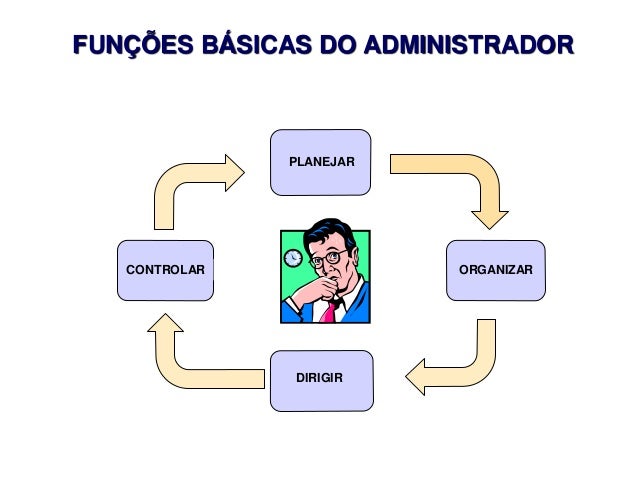 Funções básicas do Administrador