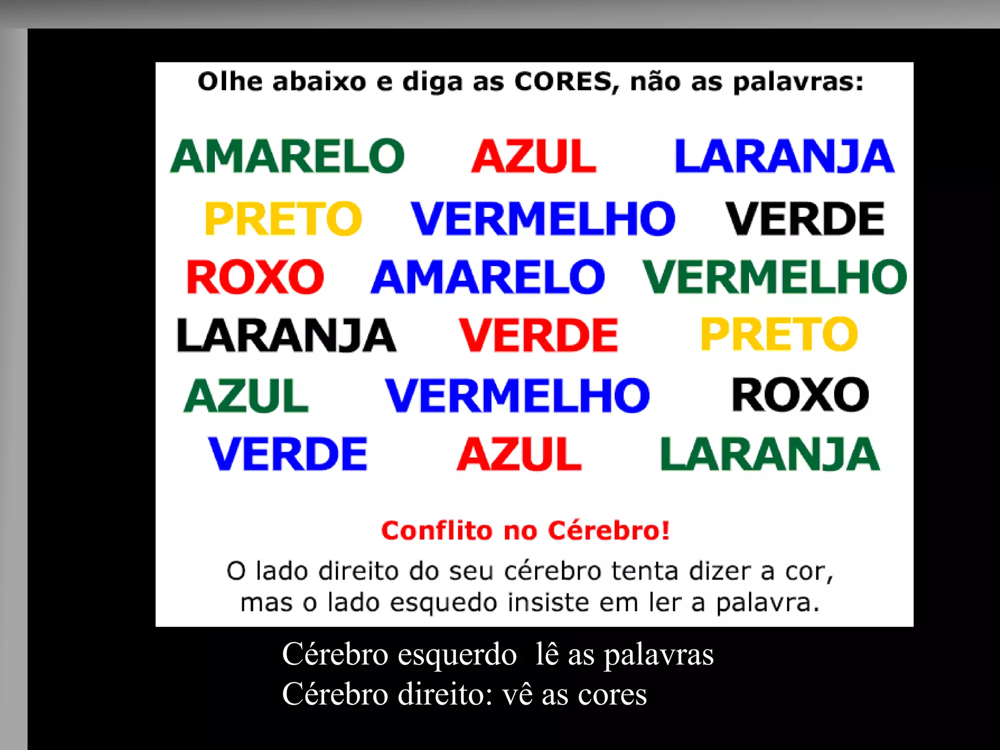 Cérebro esquerdo: lê as palavras 
Cérebro direito: vê as cores  