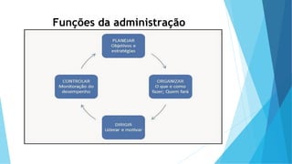Funções da administração
 