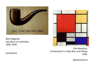 René Magritte,
Isto não é um cachimbo,
1928 -1929.
Surrealismo
Piet Mondrian,
Composition II in Red, Blue, and Yellow,
1930.
Abstracionismo
 