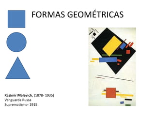 FORMAS GEOMÉTRICAS
Kazimir Malevich, (1878- 1935)
Vanguarda Russa
Suprematismo- 1915
 