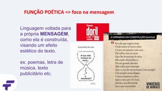 Linguagem voltada para
a própria MENSAGEM,
como ela é construída,
visando um efeito
estético do texto.
ex. poemas, letra de
música, texto
publicitário etc.
FUNÇÃO POÉTICA => foco na mensagem
 