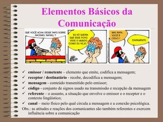 Elementos Básicos da
Comunicação







emissor / remetente – elemento que emite, codifica a mensagem;
receptor / destinatário - recebe, decodifica a mensagem;
mensagem - conteúdo transmitido pelo emissor;
código - conjunto de signos usado na transmissão e recepção da mensagem
referente – o assunto, a situação que envolve o emissor e o receptor e o
contexto lingüístico;
 canal – meio físico pelo qual circula a mensagem e a conexão psicológica.
Obs.: as atitudes e reações dos comunicantes são também referentes e exercem
influência sobre a comunicação

 