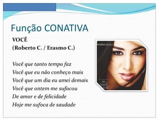 Funções da linguagem e elementos da comunicação