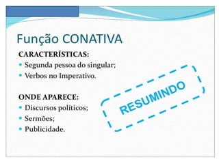 Funções da linguagem e elementos da comunicação