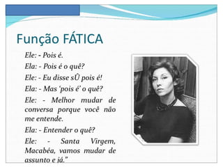 Funções da linguagem e elementos da comunicação