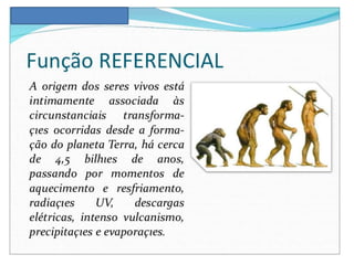 Funções da linguagem e elementos da comunicação