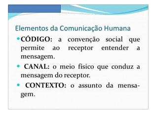 Funções da linguagem e elementos da comunicação