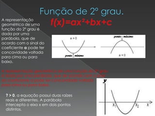 A representação
geométrica de uma
função do 2º grau é
dada por uma
parábola, que de
acordo com o sinal do
coeficiente a pode ter
concavidade voltada
para cima ou para
baixo.

A representação geométrica de uma função do 2º grau
é dada por uma parábola, que de acordo com o sinal
do coeficiente a pode ter concavidade voltada
para cima ou para baixo.

  ? > 0, a equação possui duas raízes
  reais e diferentes. A parábola
  intercepta o eixo x em dois pontos
  distintos.
 