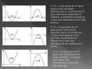 ? > 0 – A equação do 2º grau
possui duas soluções
distintas, isto é, a função do 2º
grau terá duas raízes reais e
distintas. A parábola intersecta
o eixo das abscissas (x) em dois
pontos.
? = 0 – A equação do 2º
grau possui uma única
solução, isto é, a função do
2º grau terá apenas uma
raiz real. A parábola irá
intersectar o eixo das
abscissas (x) em apenas um
ponto.

  ? < 0 – A equação do 2º
  grau não possui soluções
  reais, portanto, a função
  do 2º grau não
  intersectará o eixo das
  abscissas (x).
 