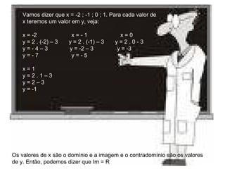 Vamos dizer que x = -2 ; -1 ; 0 ; 1. Para cada valor de x teremos um valor em y, veja:  x = -2                      x = - 1                     x = 0  y = 2 . (-2) – 3       y = 2 . (-1) – 3       y = 2 . 0 - 3  y = - 4 – 3              y = -2 – 3               y = -3  y = - 7                     y = - 5  x = 1  y = 2 . 1 – 3  y = 2 – 3  y = -1  Os valores de x são o domínio e a imagem e o contradomínio são os valores de y. Então, podemos dizer que Im = R  