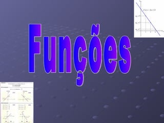 Funções 