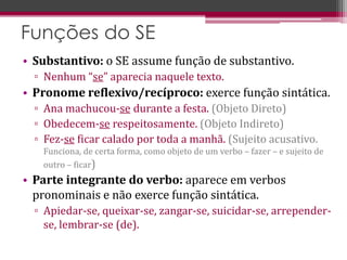 • Substantivo: o SE assume função de substantivo.
▫ Nenhum “se” aparecia naquele texto.
• Pronome reflexivo/recíproco: exerce função sintática.
▫ Ana machucou-se durante a festa. (Objeto Direto)
▫ Obedecem-se respeitosamente. (Objeto Indireto)
▫ Fez-se ficar calado por toda a manhã. (Sujeito acusativo.
Funciona, de certa forma, como objeto de um verbo – fazer – e sujeito de
outro – ficar)
• Parte integrante do verbo: aparece em verbos
pronominais e não exerce função sintática.
▫ Apiedar-se, queixar-se, zangar-se, suicidar-se, arrepender-
se, lembrar-se (de).
Funções do SE
 