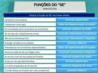 indique a função do SE nas frases abaixo

Consertam-se bicicletas.                                       pronome apassivador

Trabalha-se muito aqui.                                índice de indeterminação do sujeito

Os convidados foram-se embora ao amanhecer.                 partícula expletiva de realce

Se ela não vier, trabalharemos muito.                  conjunção subordinativa condicional

Não sei se ela dança funk.                              conjunção subordinativa integrante

Solange considerou-se culpada.                                   pronome reflexivo

Necessita-se de funcionários especializados.           índice de indeterminação do sujeito

Nunca se sabe se ela vai chegar cedo.                   conjunção subordinativa integrante

Os alunos riram-se das piadas de Rinaldo.                   partícula expletiva de realce

Ainda se viam grandes florestas.                               pronome apassivador

A mulher arrependeu-se do que fez.                         partícula integrante do verbo

O irmão deixou-se envolver por más companhias.                   pronome reflexivo
 