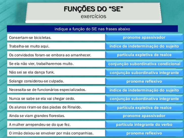 Funções do se