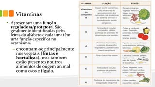 Vitaminas
• Apresentam uma função
reguladora/protetora. São
geralmente identificadas pelas
letras do alfabeto e cada uma têm
uma função específica no
organismo.
– encontram-se principalmente
nos vegetais (frutas e
hortaliças), mas também
estão presentes noutros
alimentos de origem animal
como ovos e fígado.
 