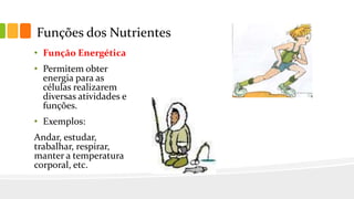 Funções dos Nutrientes
• Função Energética
• Permitem obter
energia para as
células realizarem
diversas atividades e
funções.
• Exemplos:
Andar, estudar,
trabalhar, respirar,
manter a temperatura
corporal, etc.
 